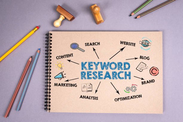 E-Commerce SEO
